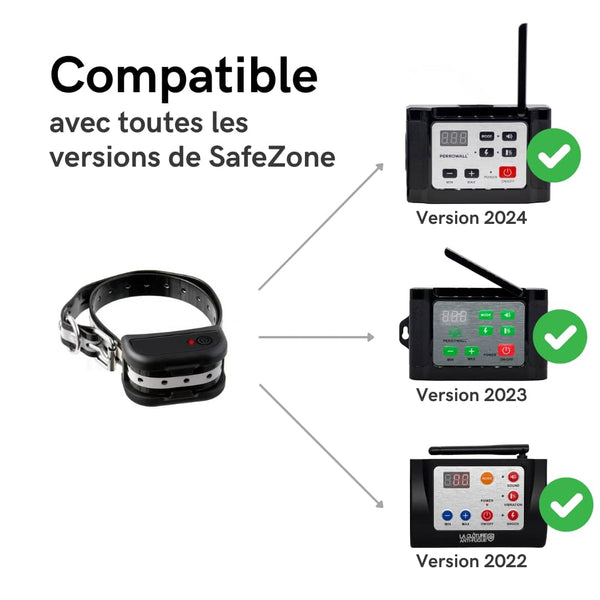 Collar receptor impermeable y recargable para Valla Anti-Escape Inalámbrica